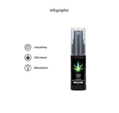 CBD Cannabis Pheromone Stimulator For Him - 15ml